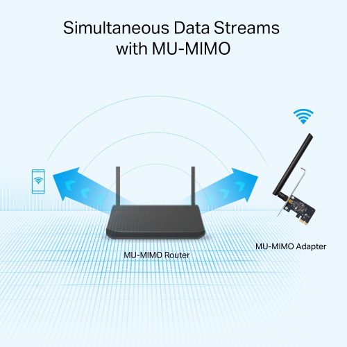 Archer T2E TP-Link  AC600 Wireless Dual Band .... - Image 2