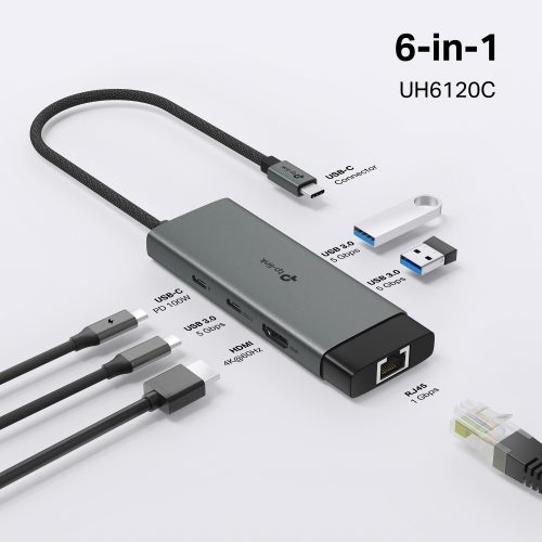 TP-Link UH6120C USB Type-C 6-in-1 Hub - Image 4